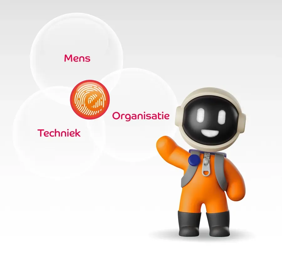 Copilot in Excel